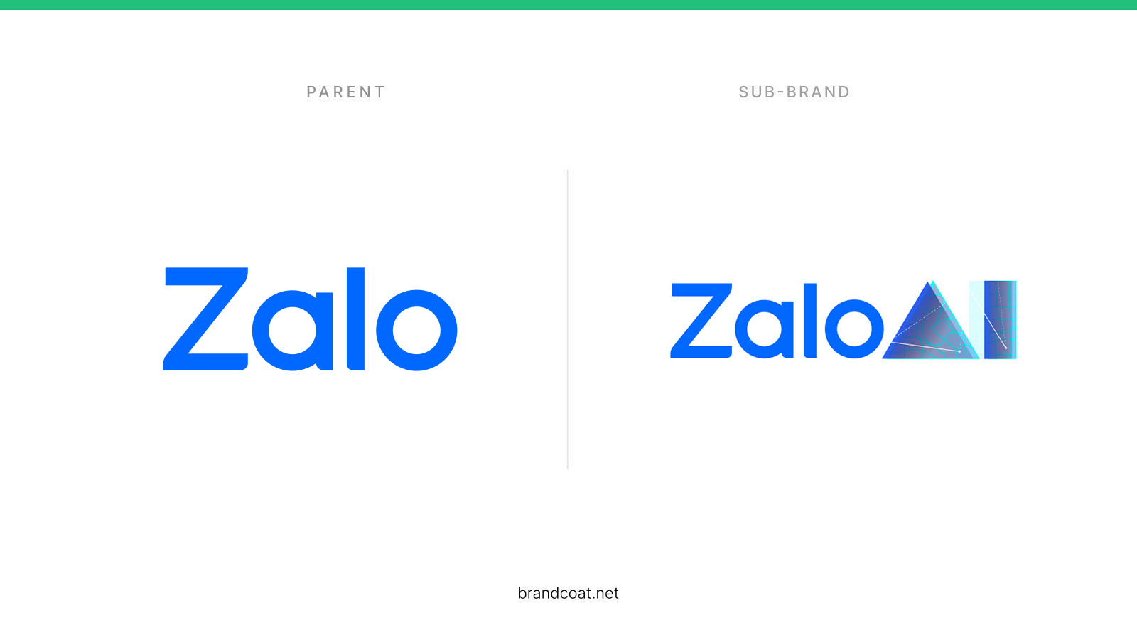 Zalo: A social media giant in the internet age.